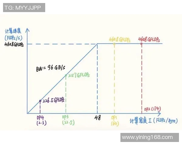 周一与周五上学的不同体验与学习效率的深度探讨